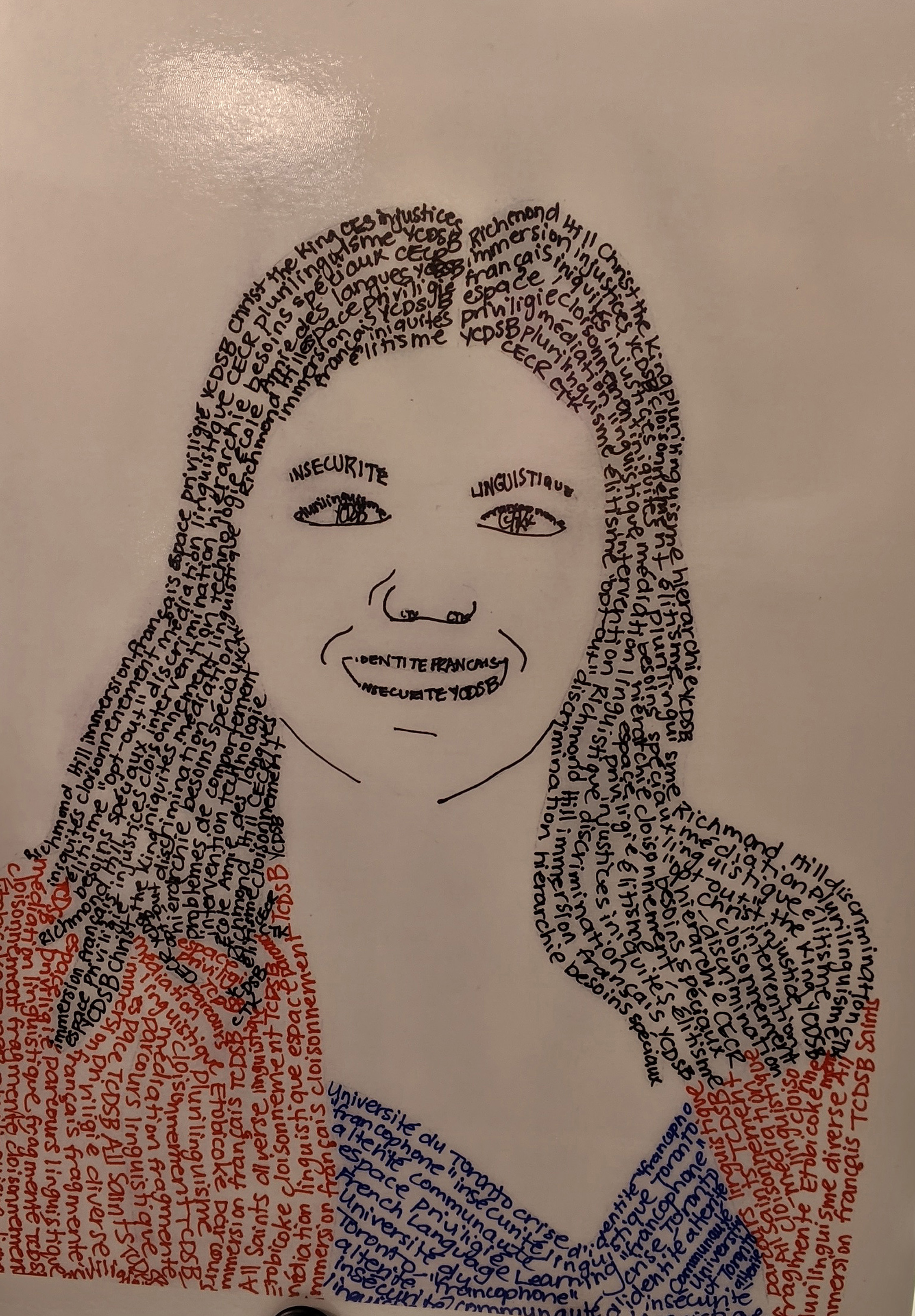Oeuvre - Dana Di Loreto