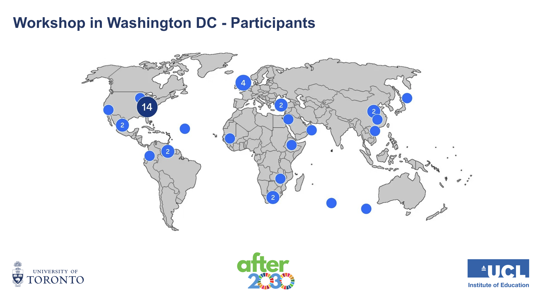 Workshop participants map_After2030