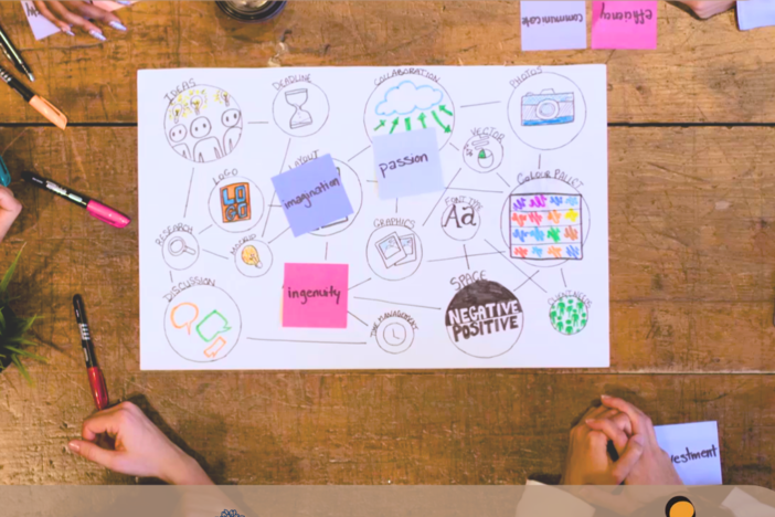 Integrating Sustainability goals in Our workplaces at u of T