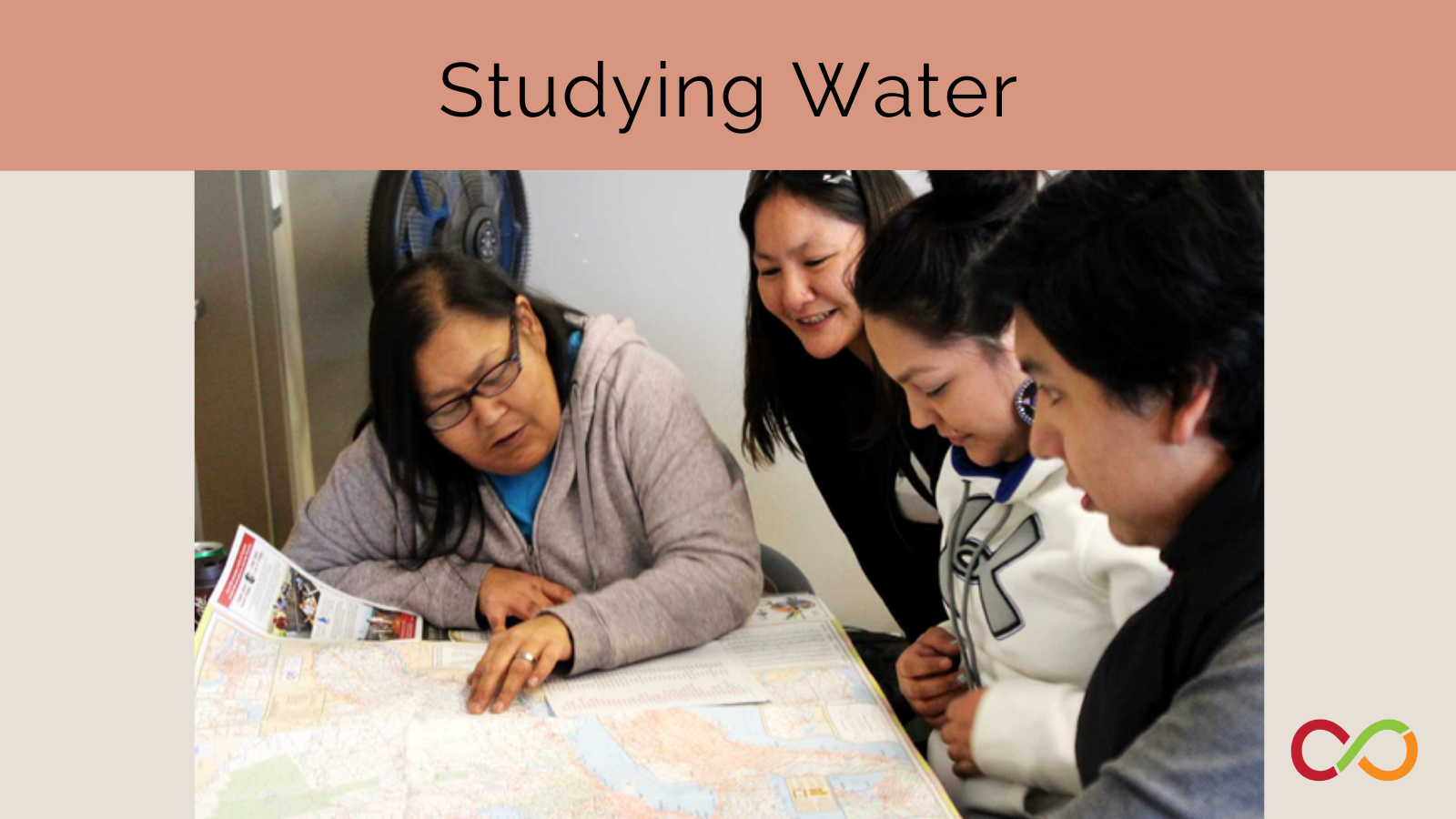 Studying Water