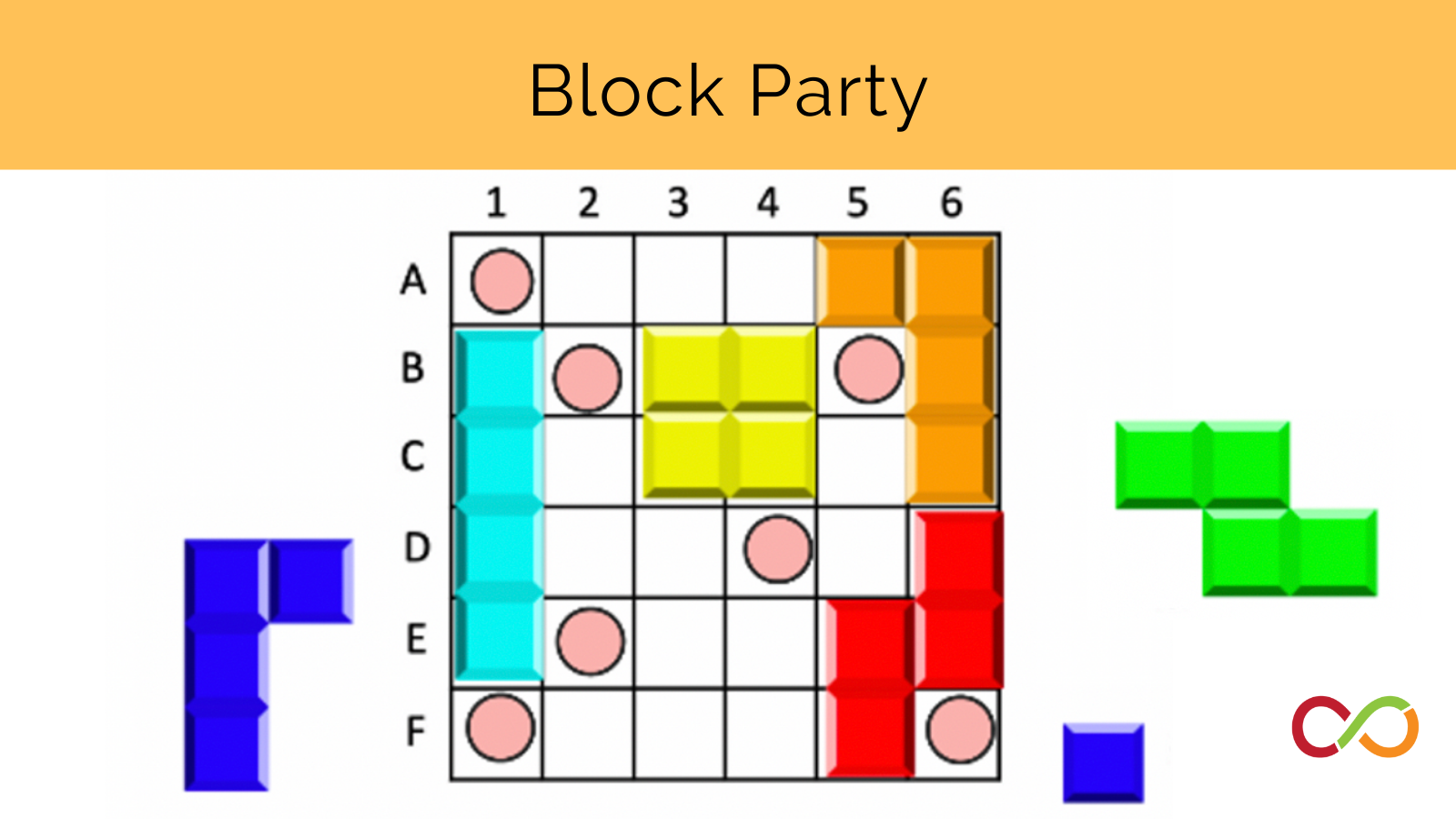 A grid with different Tetris pieces and dots within it, and a title that reads, "Block Party".