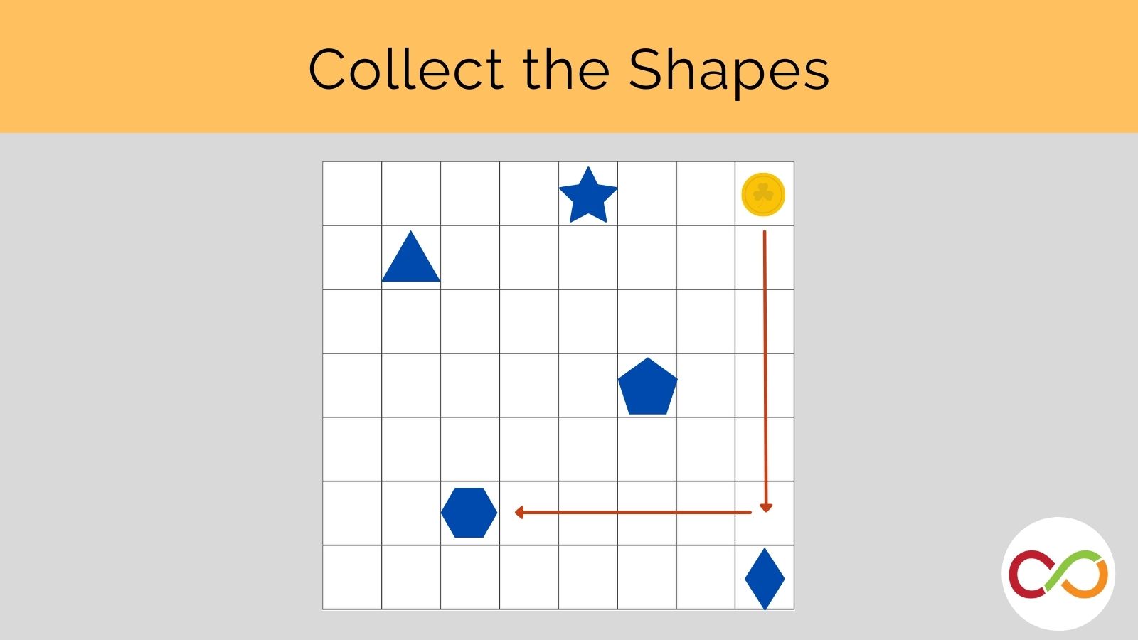 Random shapes on a grid with a title that reads, "Collect the Shapes".