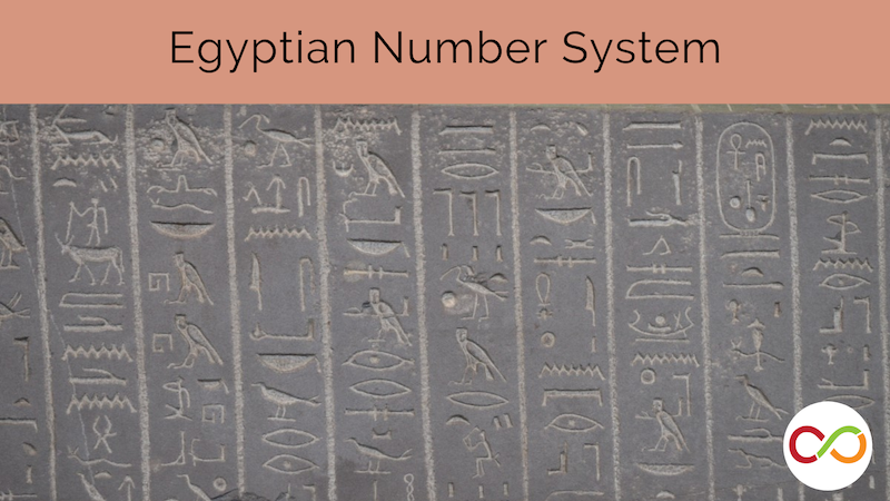 Egyptian writings with a title that reads, "Egyptian Number System".