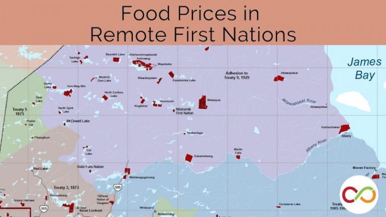 A map with certain locations in Ontario highlighted. A title reads, "Food Prices in Remote First Nations".