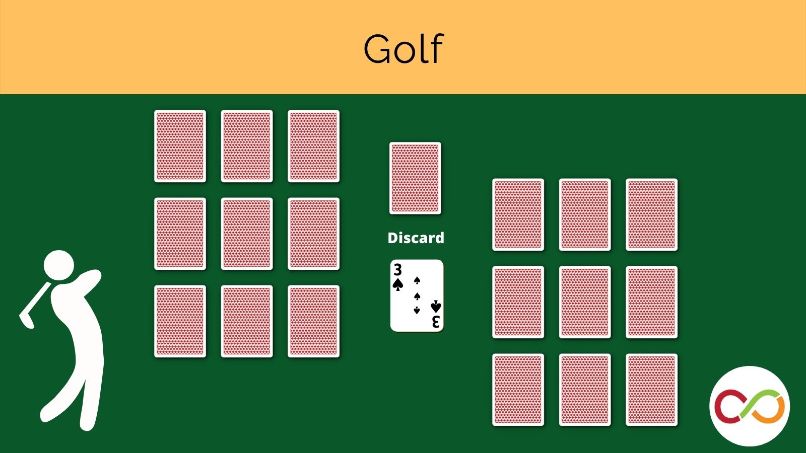 An icon of a person golfing with playing cards. A title reads, "Golf".