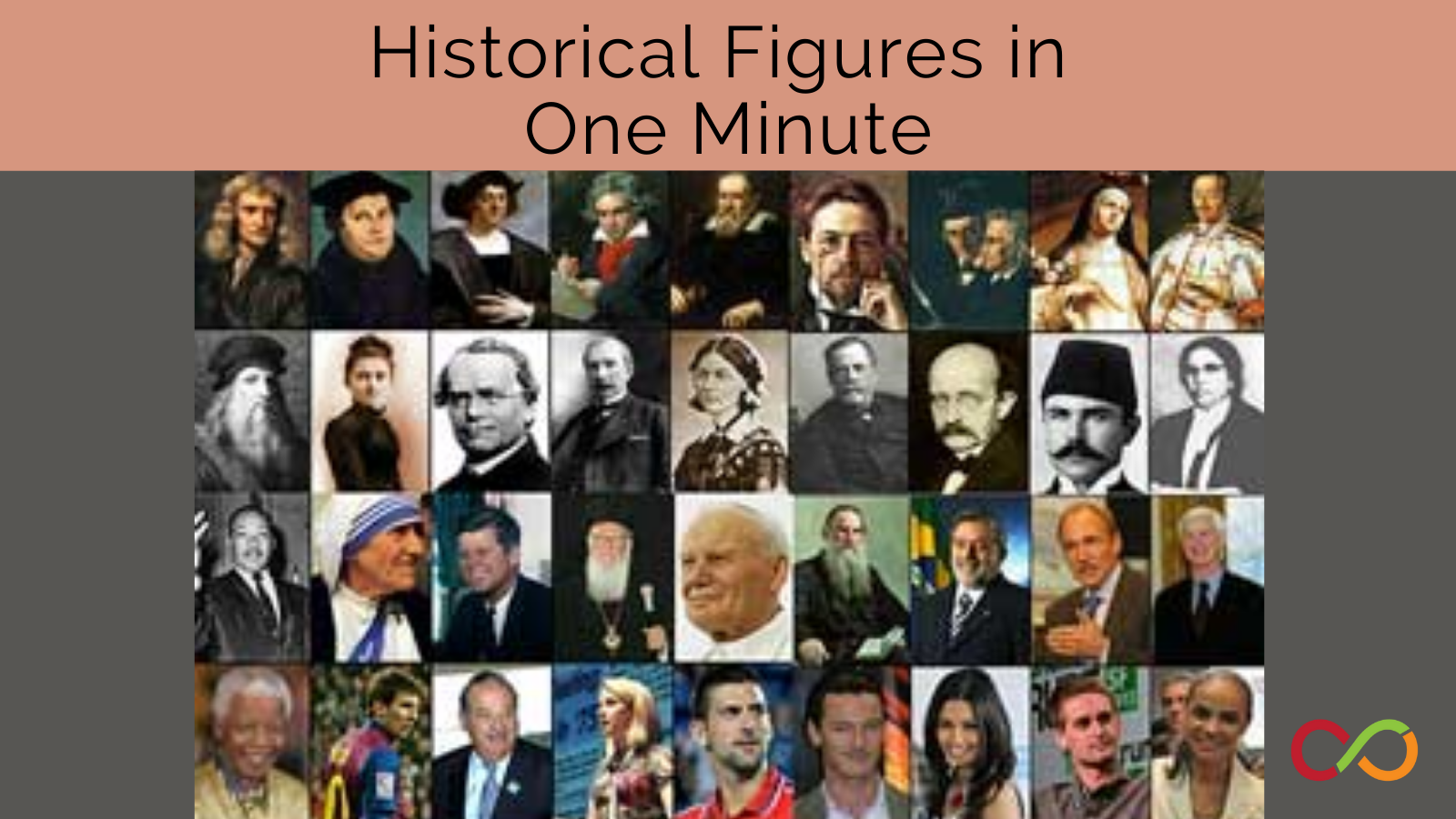 A bunch of historical figures, with a title that reads, "Historical Figures in One Minute".