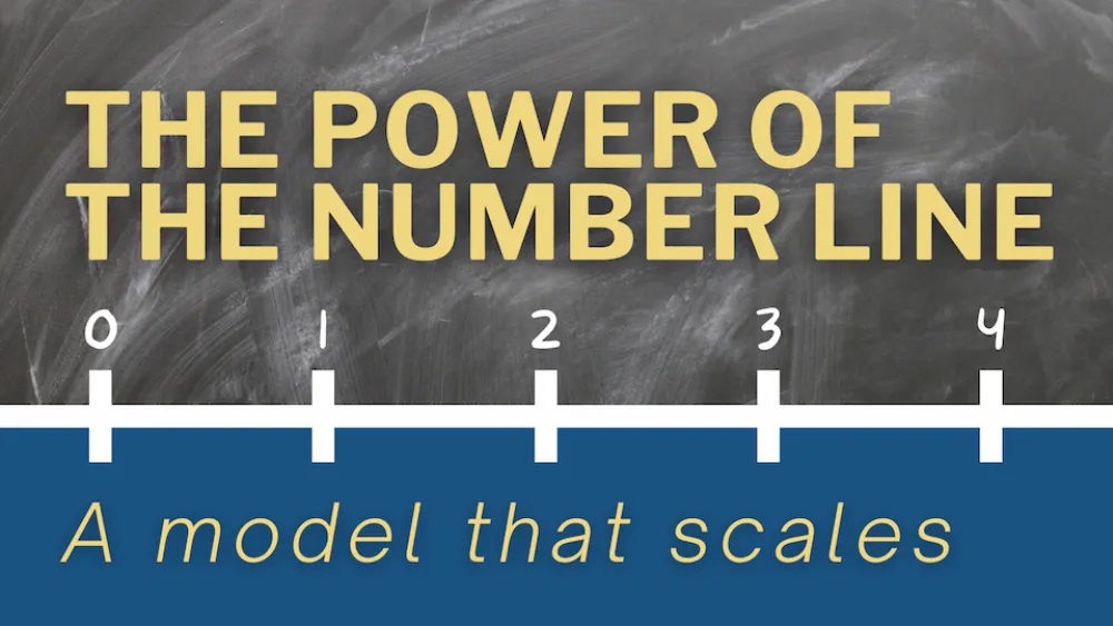 An image of a number line with the title, "The Power of the Number Line".