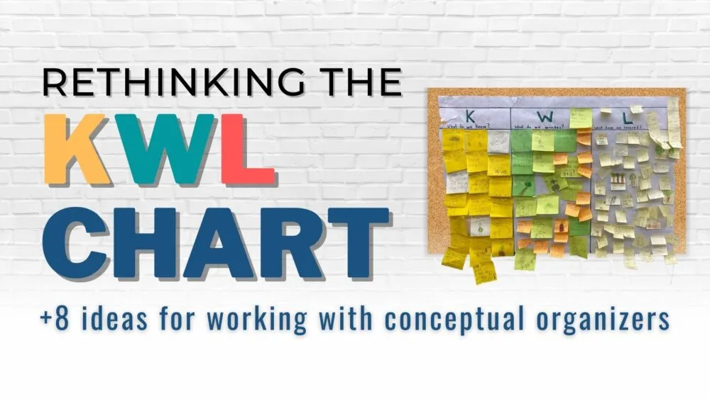 A bulletin board with post-its attached, and a title that reads,"Rethinking the KWL Chart".