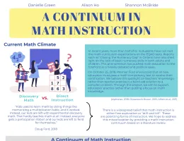 A Continuum in Math Instruction