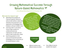 Growing Mathematical Success Through Nature-Based Mathematics 