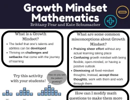 Growth Mindset Mathematics
