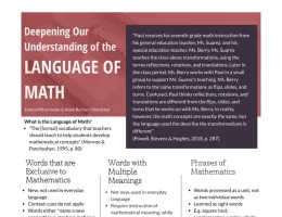 Deepening Our Understanding of the Language of Math
