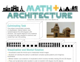 Math in Architecture