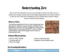 Understanding Zero