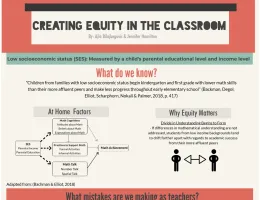 Creating Equity in the Classroom