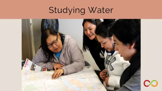 Studying Water
