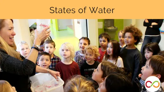 States of Water