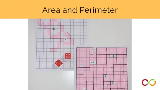 Graph papers overlapping with a title that reads, "Area and Perimeter".
