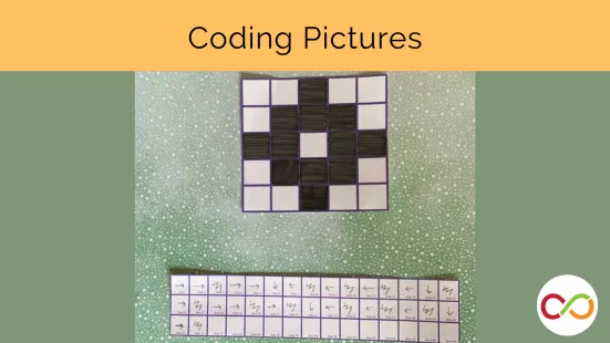 An image made within a square pattern, and a title that reads, "Coding Pictures".