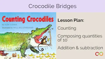 A book cover and text, with a title that reads, "Crocodile Bridges".
