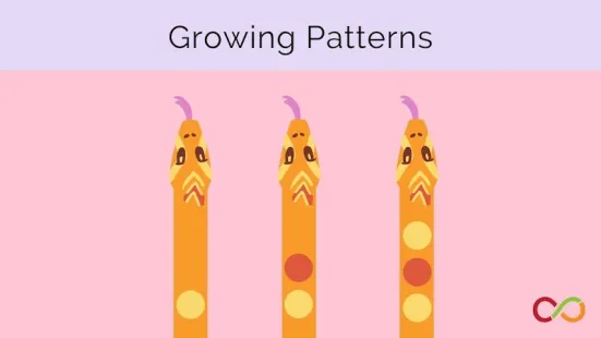 Three snakes with different patterns on their backs. The title "Growing Patterns" at the top.