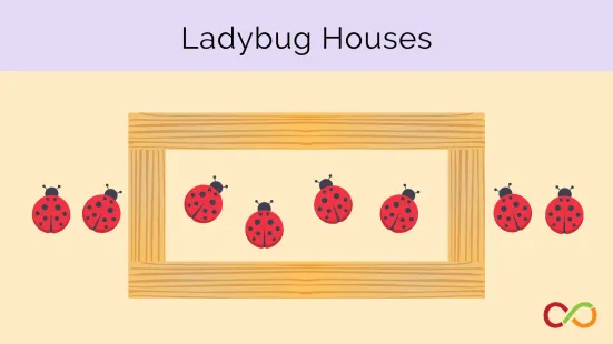 An illustration of ladybugs in and outside a frame with a title that reads, "Ladybug Houses".