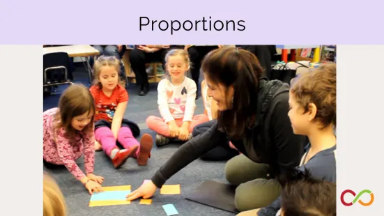 An instructor seated with some children in a circle on the floor and pointing at coloured squares. A title reads, "Proportions".