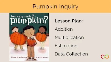 A book with the words, "Lesson Plan: Addition, Multiplication, Estimation, Data Collection", and a title that reads, "Pumpkin Inquiry".
