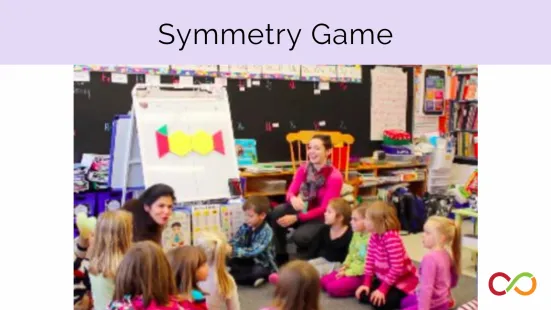 A bunch of students in a classroom with two instructors, and a title that reads, "Symmetry Game".