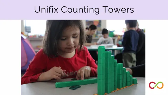 A student counting unifix blocks with a title that reads, "Unifix Counting Towers".