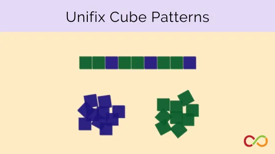 Two piles of blue and green squares, and a line in a pattern. A title at the top reads, "Unifix Cube Patterns".