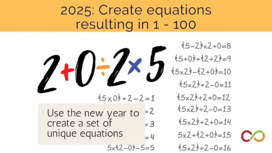 Different math equations with a big 2025 listed. A title reads, "2025: Create equations resulting in 1-100"