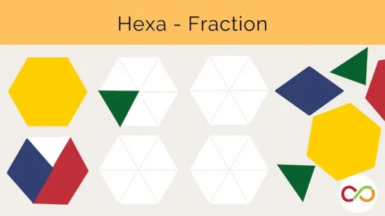 Different shapes being placed in hexagons. A title reads, "Hexa - Fraction".