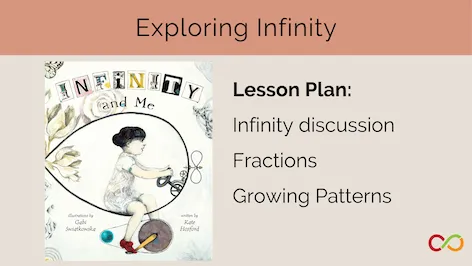 "Infinity and Me" book cover, with a lesson plan and a title that reads, "Exploring Infinity".