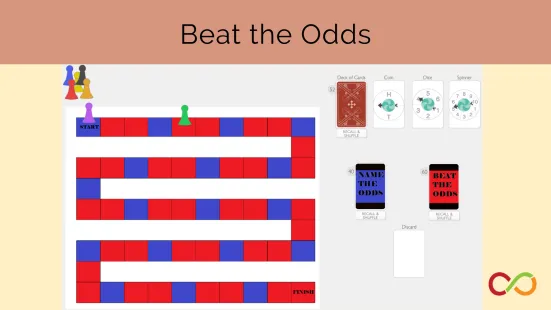 A blue and red block line with a title that reads, "Beat the Odds".