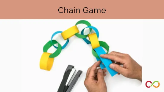 A person making a chain using blue, green, and yellow paper, with a title that reads, "Chain Game".