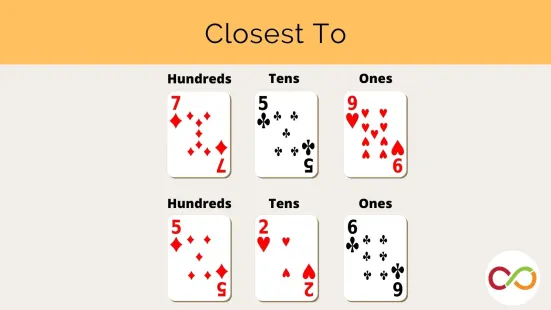 Six playing cards in two rows. A title reads, "Closet To..."