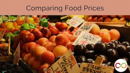 Fruit in a market with a title that reads, "Comparing Food Prices".