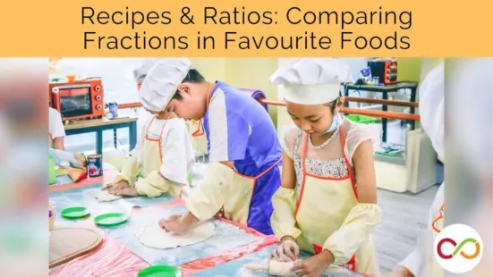 Two students working with dough and baking. A title reads, "Recipes and Ratios: Comparing Fractions in our Favourite Foods".