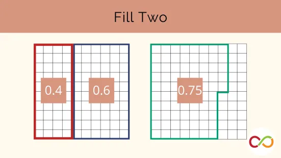 Three different blocks made of grids. A title reads, "Fill Two".