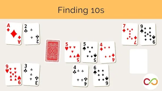 A bunch of playing cards and a title that reads, "Finding 10s".