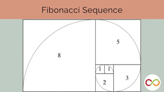 "Fibonacci" Sequence.
