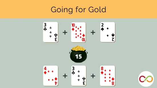 A pot of gold surrounded by playing cards forming math equations. A title reads, "Going for Gold".