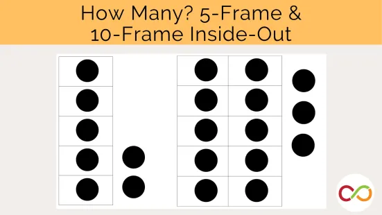 A bunch of dots split up into 5 columns and a title that reads, "How Many? 5-Frame & 10-Frame Inside-Out".