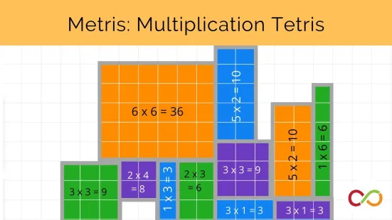 Tetris style blocks with math equations within them. A title reads, "Metris: Multiplication Tetris".