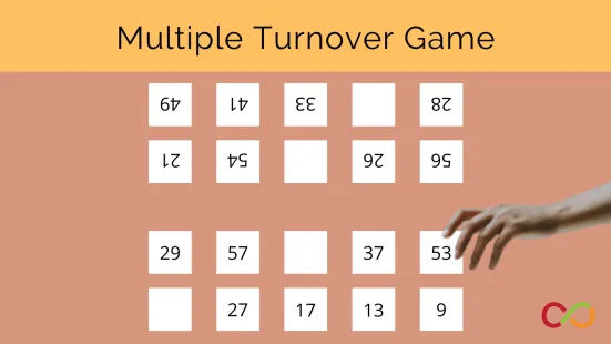 A hand reaching out numbers and a title that reads, "Multiple Turnover Game".