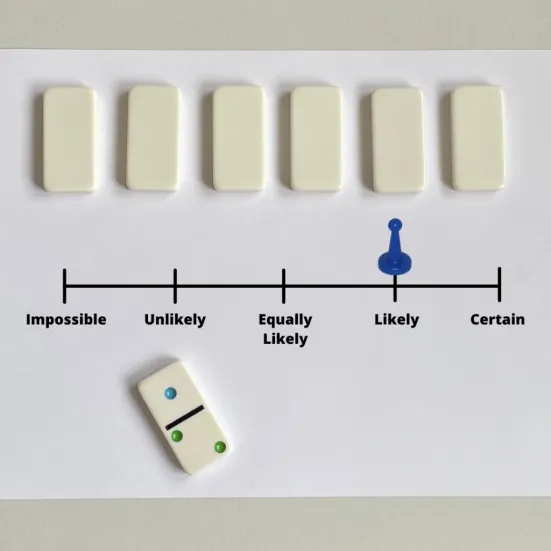 A line showing probability with dominos across the top.