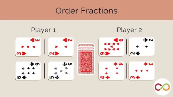 Various playing cards split between two players. A title reads, "Order Fractions".