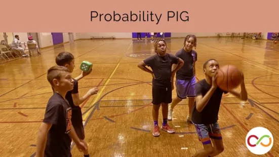 Students playing basketball with a title that reads, "Probability PIG".