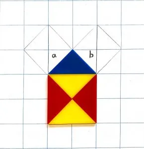 On grid paper, two red triangles and two yellow triangles making a square. A blue triangle is connected to them. Two squares are also drawn with pencil with the letters a and b inside them.